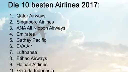 Skytrax, www.worldairlineawards.com (Foto: iStock.com/ipopba)